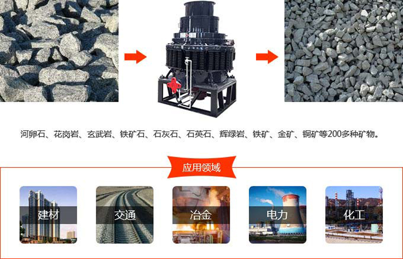 圓錐式破碎機應用領域