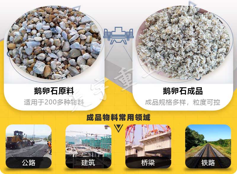 天宇重工立軸沖擊式制砂機 天宇重工制砂機成品工藝