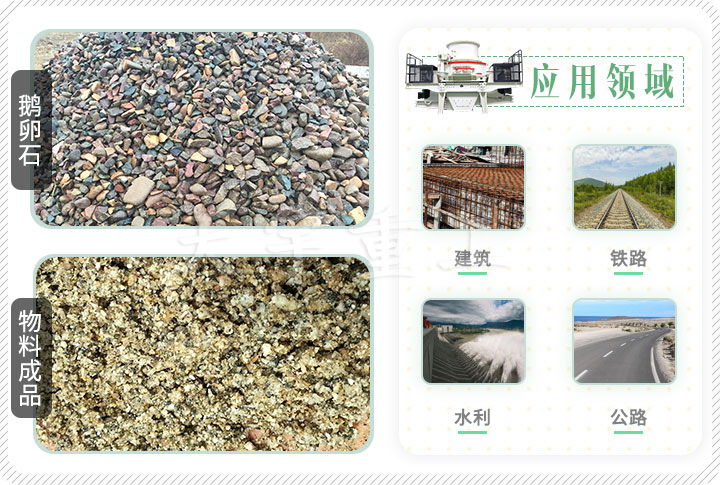 鵝卵石制砂機應用領域
