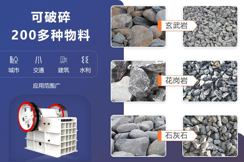 鄂式破碎機應用領域 鄂式破碎機應用領域