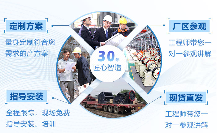 購機(jī)就選天宇重工