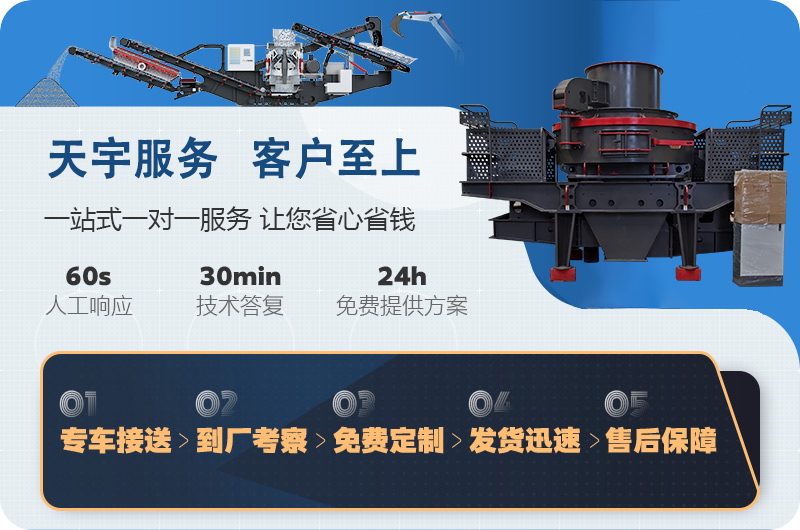 天宇服務 客戶至上 購機有保障 天宇服務 客戶至上 購機有保障