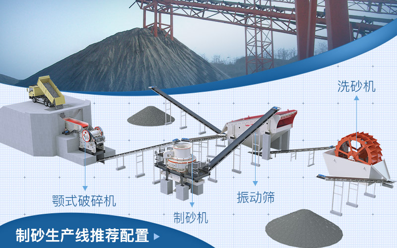 制砂生產線流程 制砂生產線流程