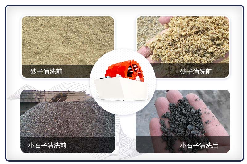 時產50噸的輪斗式洗砂機