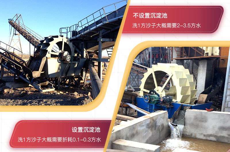 洗砂機沉淀池可節約用水