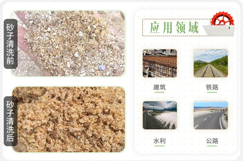 輪斗式洗砂機洗后的砂子潔凈度高